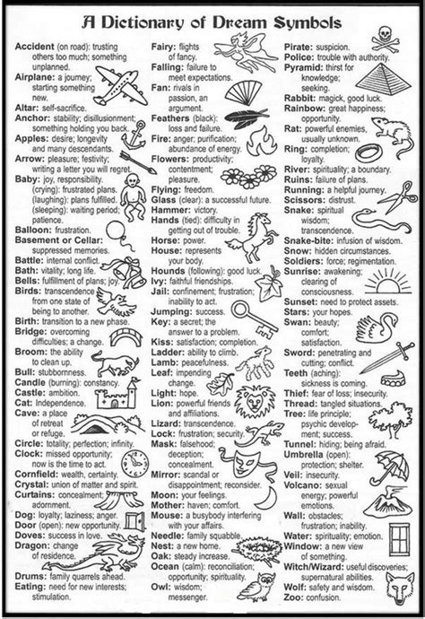 dream interpretations meanings guide pdf.
